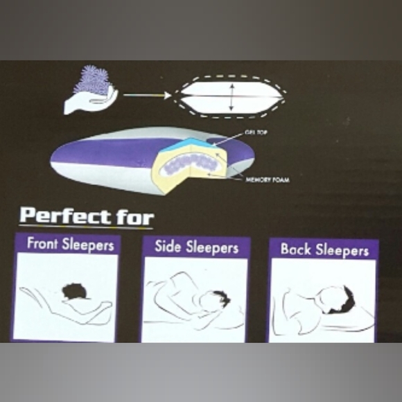 Rem-Fit Rest Collection 400 Series Hybrid Cooling Gel Top Large Pillow 21"x 28" - Picture 4 of 9